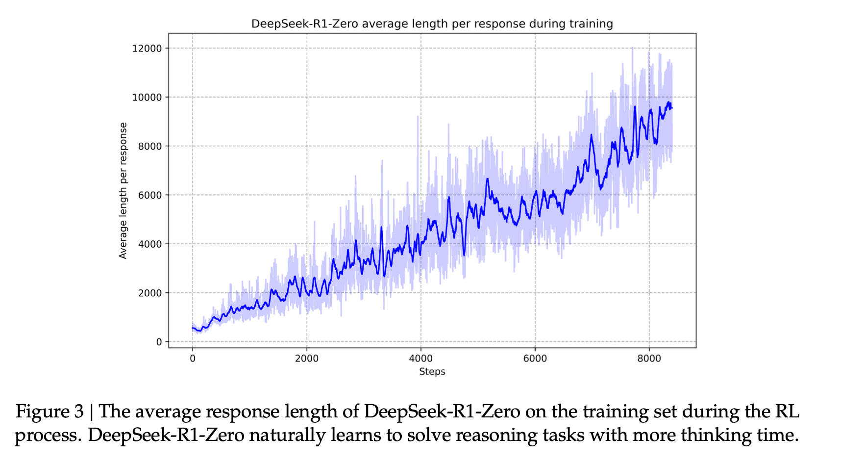 rl-scaling-law